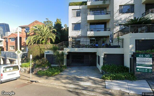 Secure Car Parking Neutral Bay