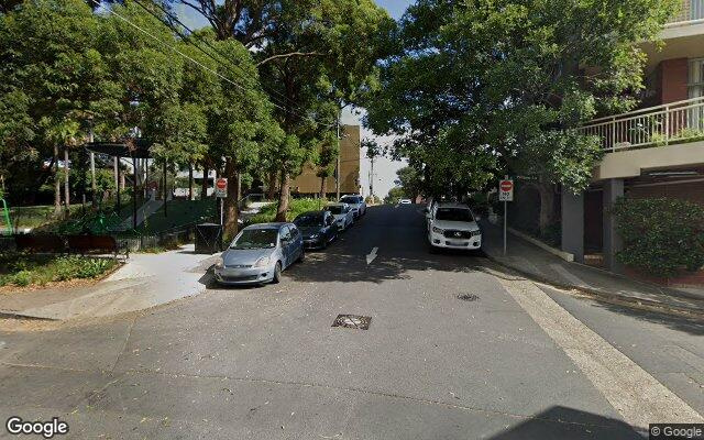 Secure parking located minutes from Redfern Stn