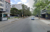 Safe & Secured Car Parking Space close to PARRAMATTA Square & Westfield Mall