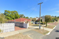 Parking in safe area, East Victoria Park. Bus stop to cbd very close. Close to Albany highway.