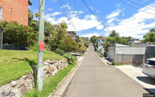 Safe parking space in Manly