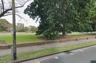 Secure Private Parking In Ultimo/Pyrmont