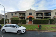 Great car space in Braddon close to the city