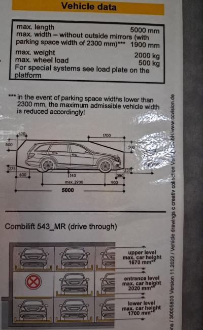 Secure Parking Lot for rent