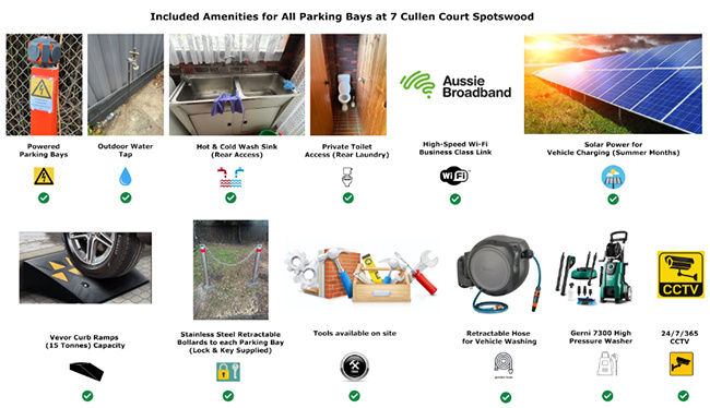 Secure Parking in Spotswood with 3 Phase Power, Water & Toilet/Washroom Facilities!