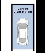 Secure Parking near multiple public transport options